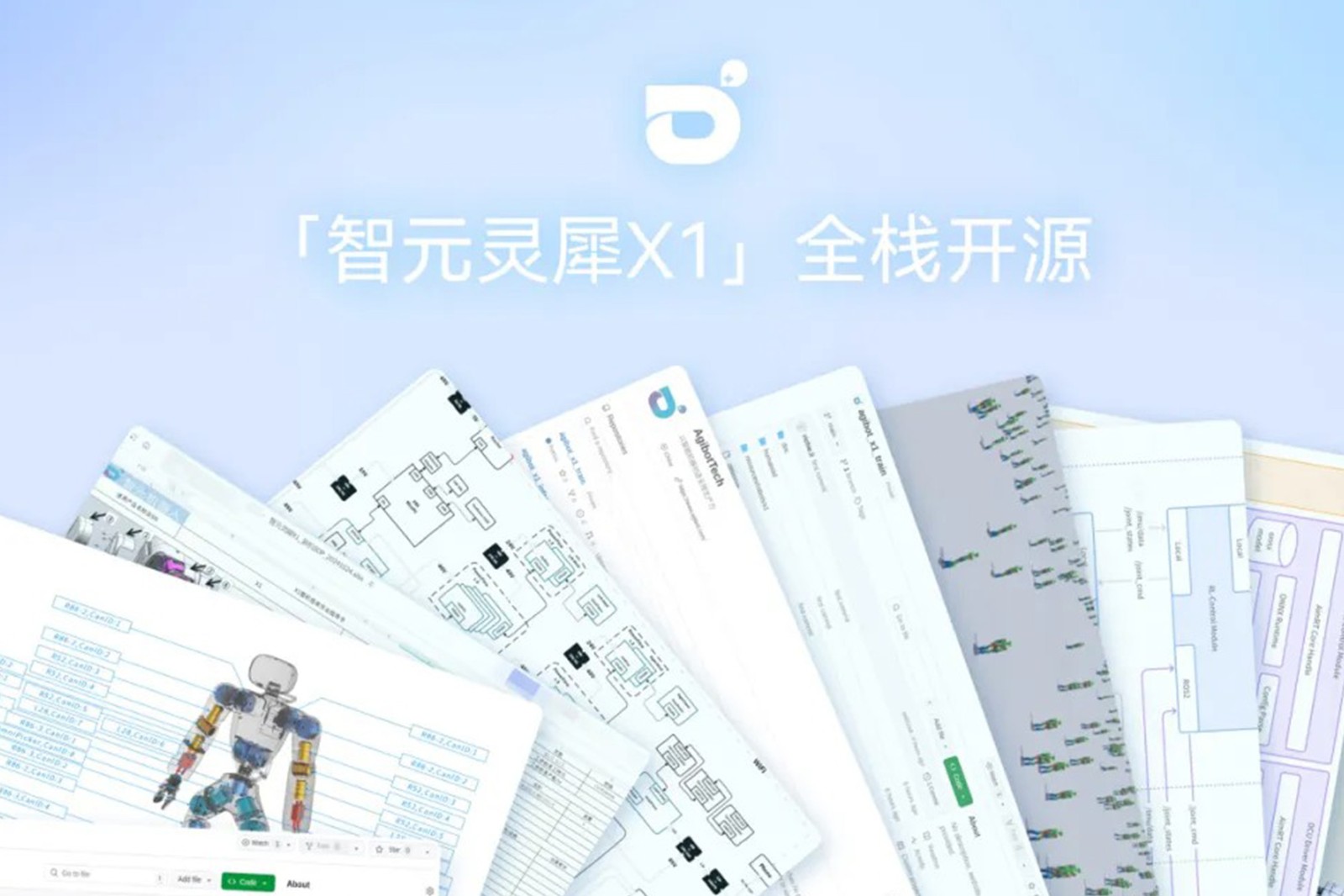 “0元购”软硬件全套图纸和代码 | 南宫NG28灵犀X1开源项目水灵灵地上线了!